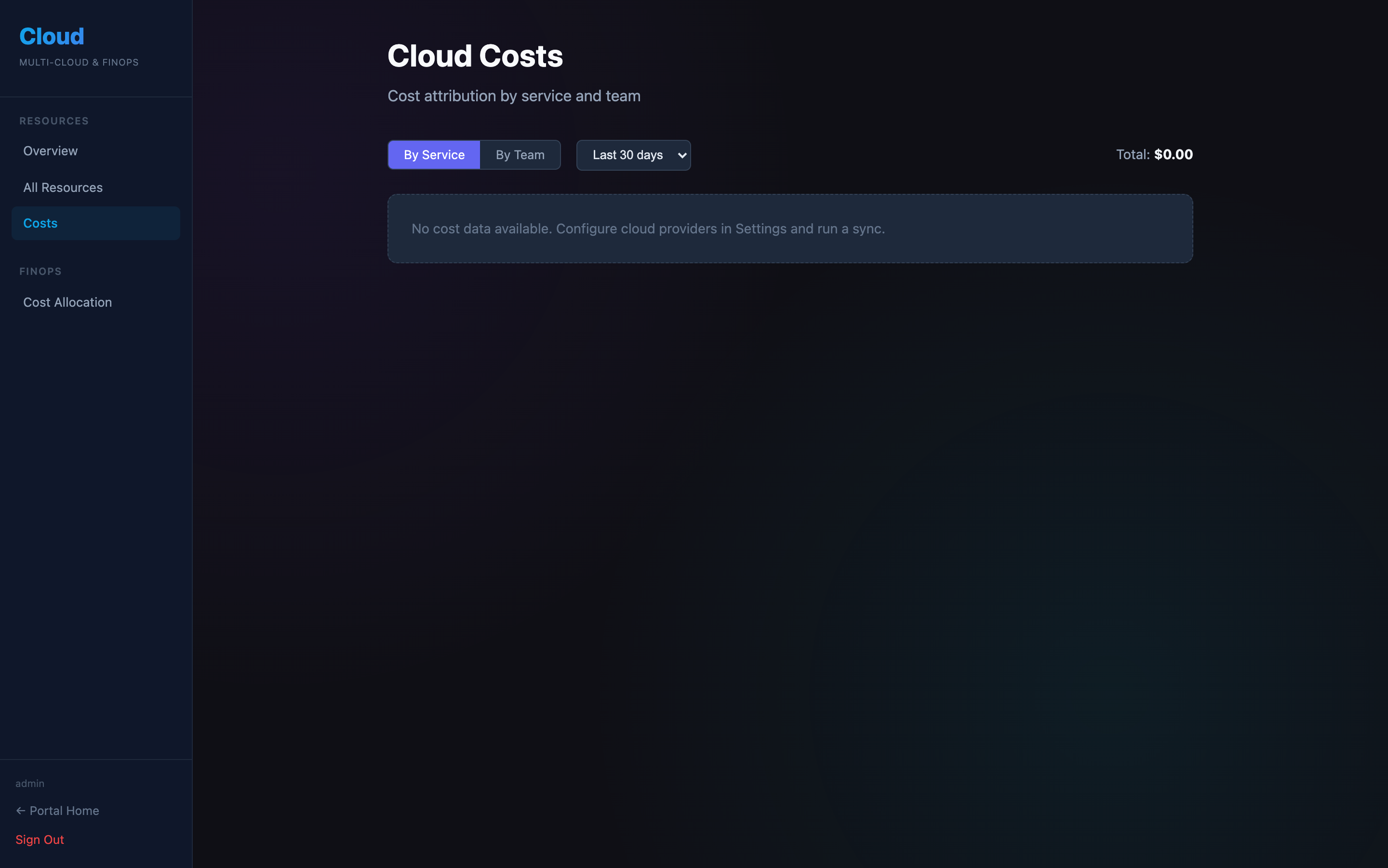 Cloud Costs